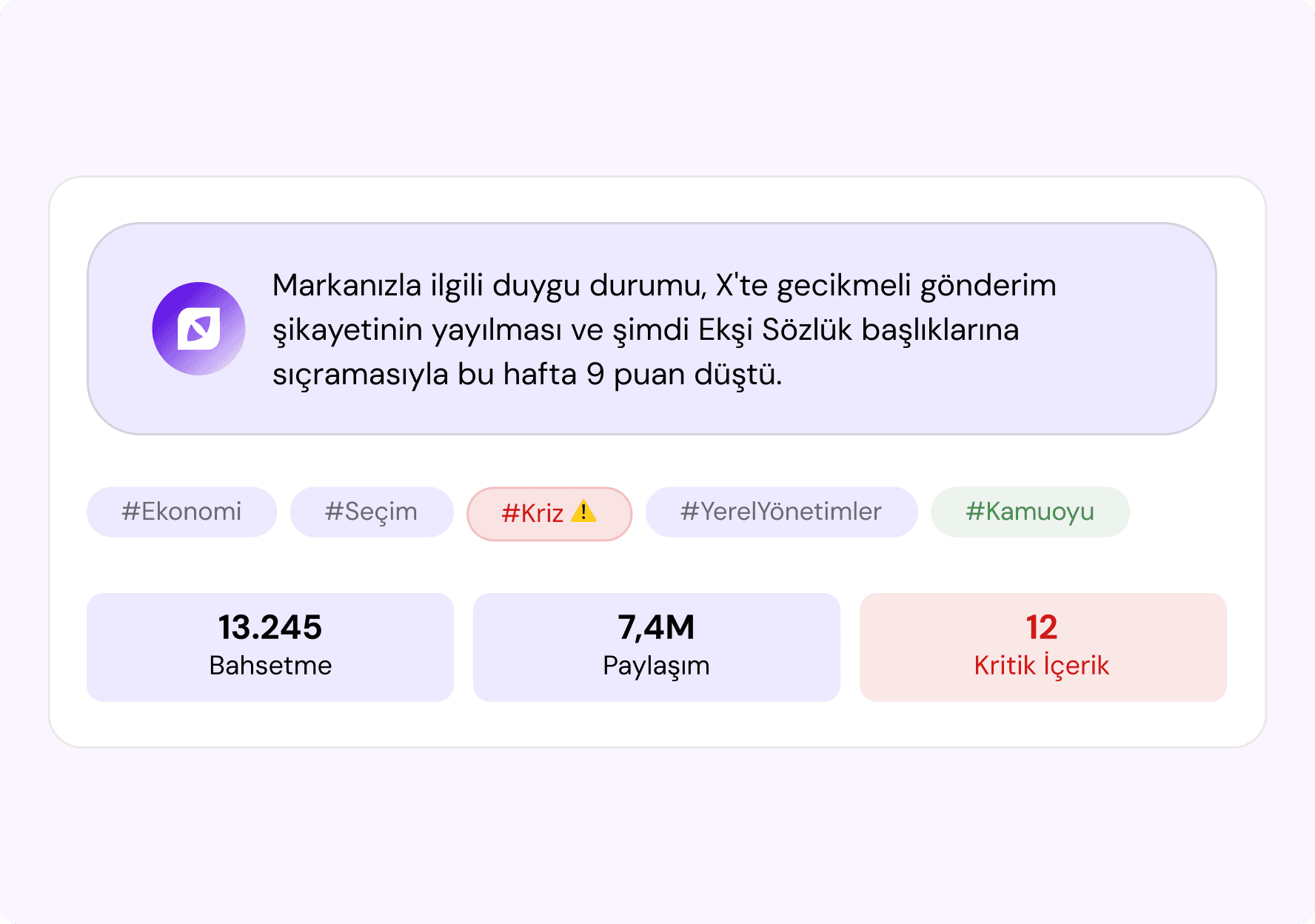 Yapay zekâ destekli kamuoyu analizi kartı